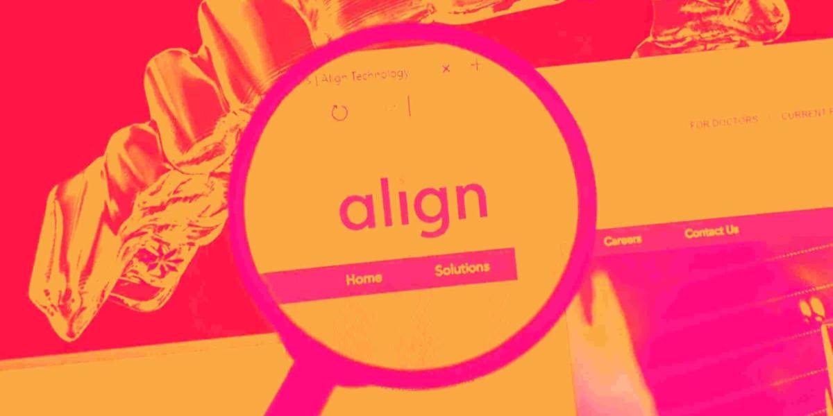 Mengapa Saham Align Technology (ALGN) Melonjak Hari Ini