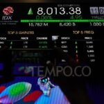 Transaksi Harian di Pasar Saham Indonesia Capai Rekor Rp25,06 Triliun