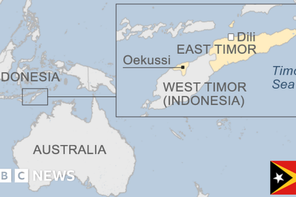 Profil Negara Timor Leste