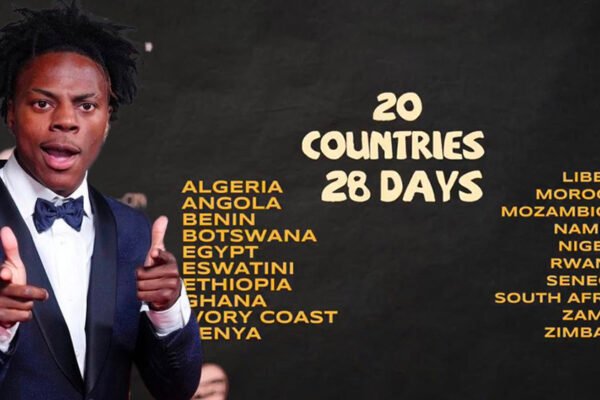 Bintang global IShowSpeed menambahkan Eswatini ke tur Afrika :: Berita Gaya Hidup