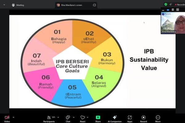 Membentuk Karakter Gaya Hidup Berkelanjutan: Pengalaman Mahasiswa Universitas IPB yang Berpartisipasi dalam Program 30 Hari Eco Journey