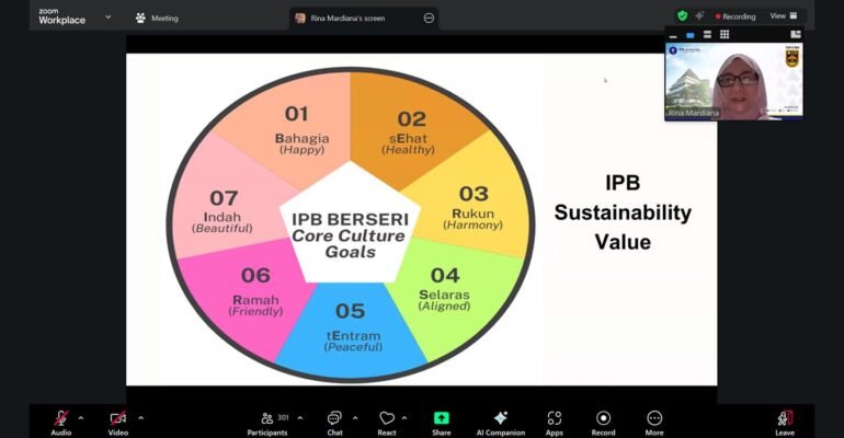 Membentuk Karakter Gaya Hidup Berkelanjutan: Pengalaman Mahasiswa Universitas IPB yang Berpartisipasi dalam Program 30 Hari Eco Journey